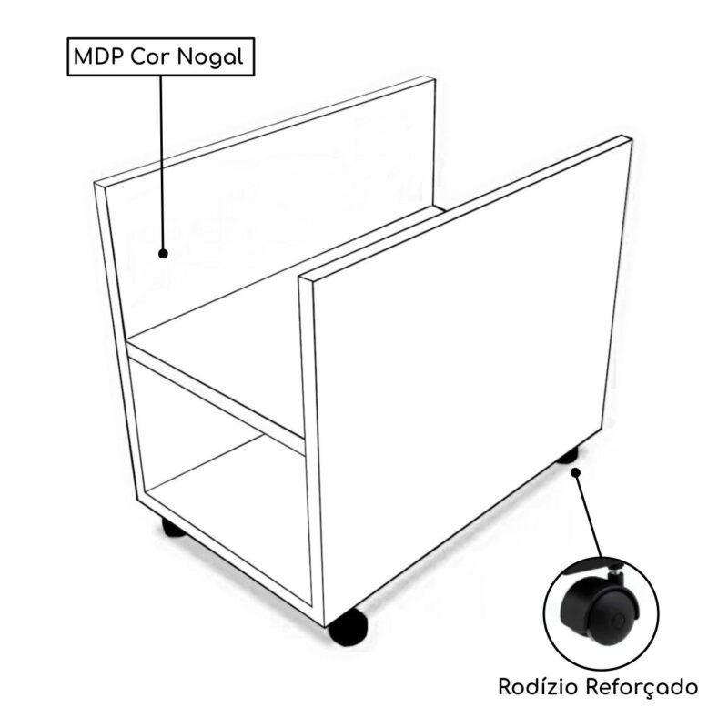 Porta CPU de Madeira (MDP) c/ Rodízios – NOGAL SEVILHA – – 72103 CADEIRAS RENOVA 3