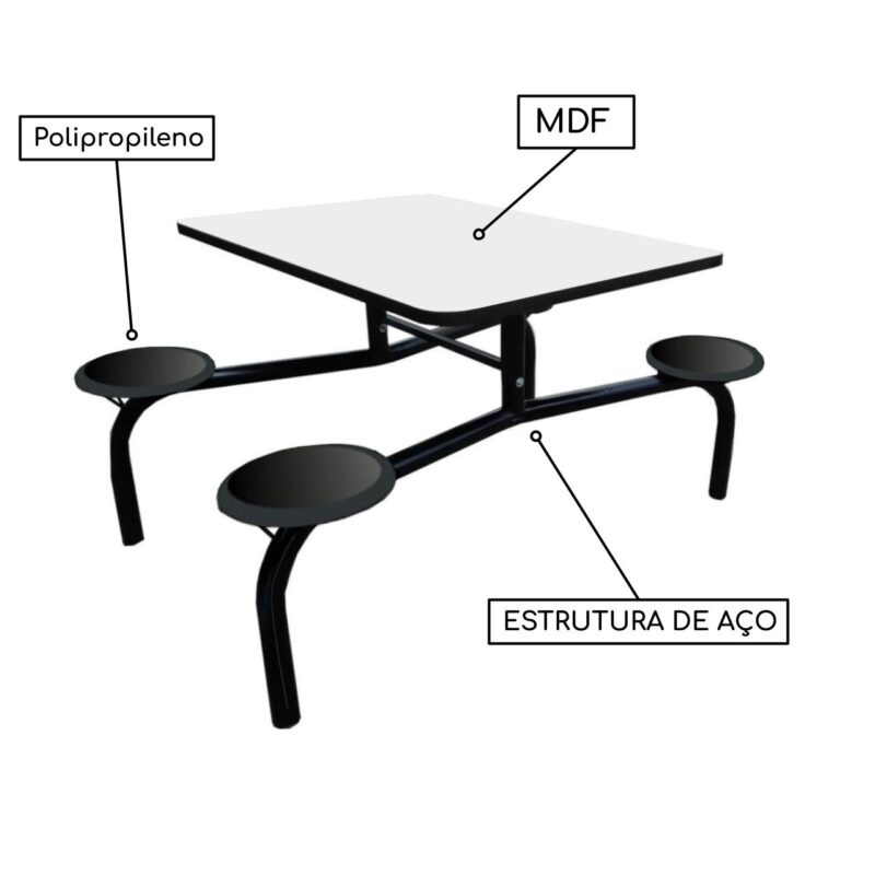 Mesa para Refeitório Fixo 04 Lugares MDP BRANCO DE 25 MM 50052 CADEIRAS RENOVA 4