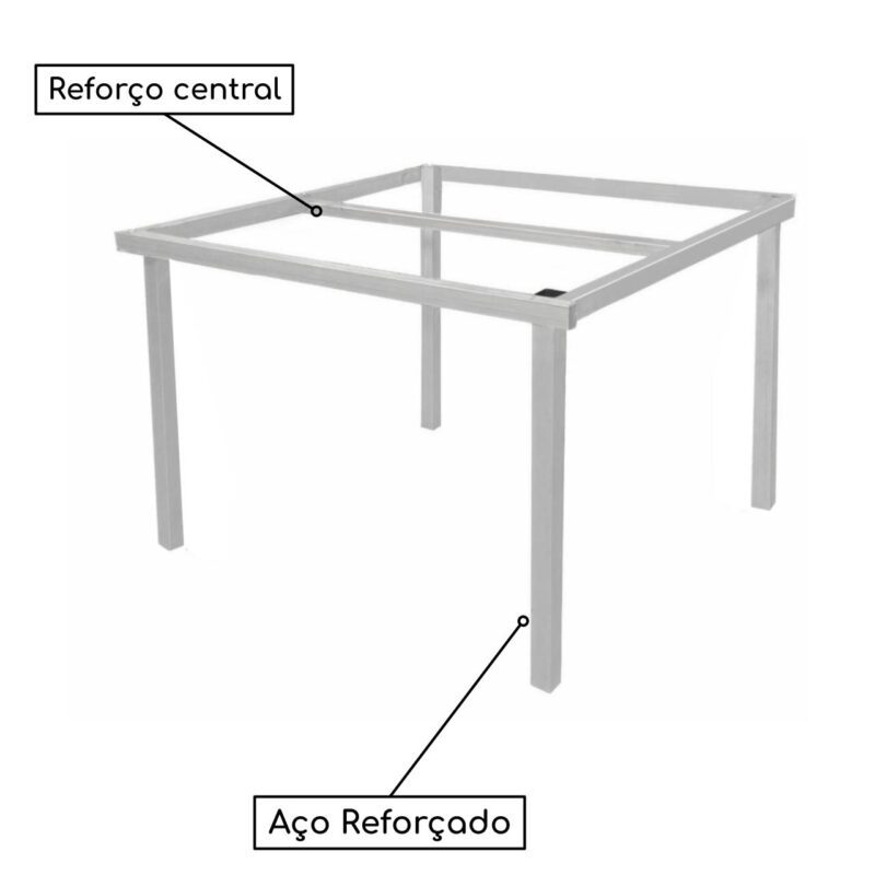 Conjunto Quadrado c/ 04 Cadeiras COR VERDE – TAMPO PLÁSTICO – 02 a 06 Anos – INFANTIL – 44003 CADEIRAS RENOVA 5