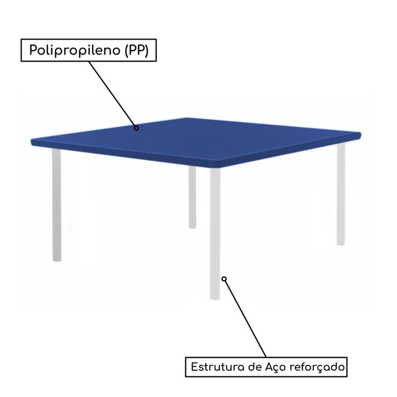 Conjunto Quadrado c/ 04 Cadeiras COR AZUL – TAMPO PLÁSTICO – 06 a 09 Anos – JUVENIL – 44004 CADEIRAS RENOVA 3