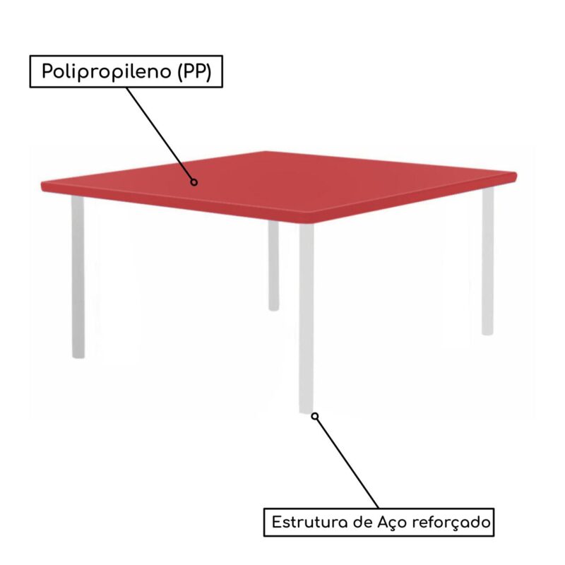 Conjunto Quadrado c/ 04 Cadeiras COR VERMELHO – TAMPO PLÁSTICO – 06 a 09 Anos – JUVENIL – 44007 CADEIRAS RENOVA 3