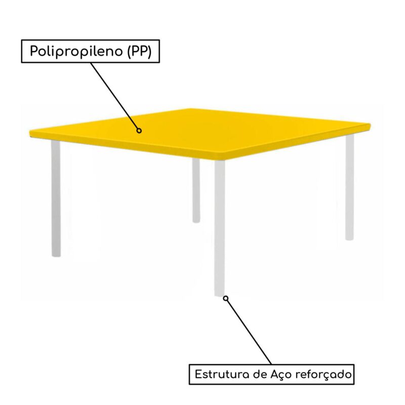 Conjunto Quadrado c/ 04 Cadeiras COR AMARELO – TAMPO PLÁSTICO – 06 a 09 Anos – JUVENIL – 44005 CADEIRAS RENOVA 3