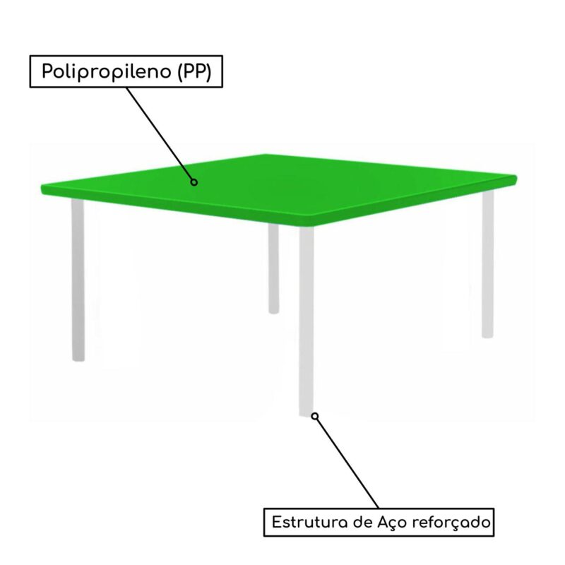 Conjunto Quadrado c/ 04 Cadeiras COR VERDE – TAMPO PLÁSTICO – 02 a 06 Anos – INFANTIL – 44003 CADEIRAS RENOVA 3