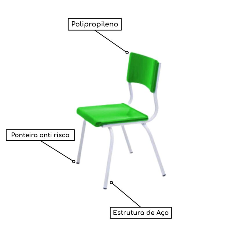 Conjunto Quadrado c/ 04 Cadeiras COR VERDE – TAMPO PLÁSTICO – 06 a 09 Anos – JUVENIL – 44006 CADEIRAS RENOVA 4