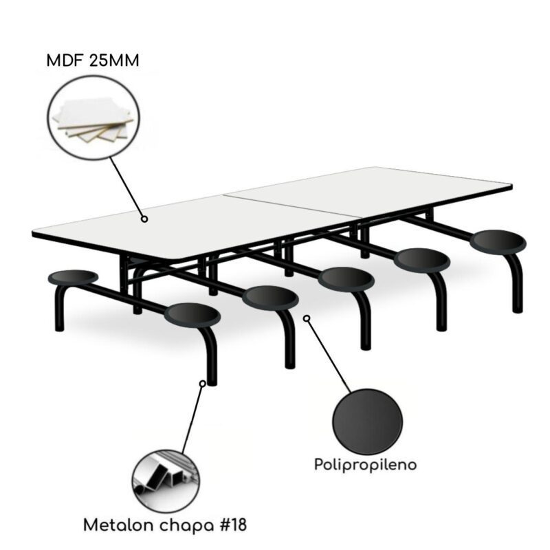 Mesa p/ Refeitório Fixo 10 Lugares MDP BRANCO DE 25 MM 50046 CADEIRAS RENOVA 3