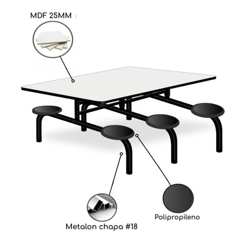 Mesa p/ Refeitório Fixo 06 Lugares MDP BRANCO DE 25 MM 50050 CADEIRAS RENOVA 4