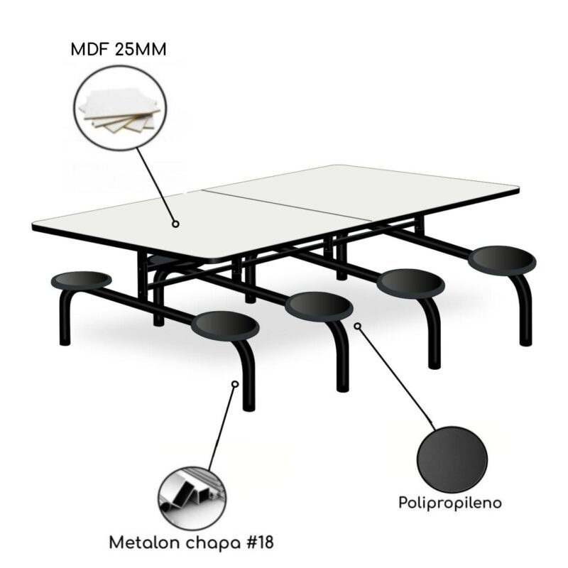 Mesa para Refeitório 8 Lugares MDP Branco de 25 mm FIXO – 50045 CADEIRAS RENOVA 3