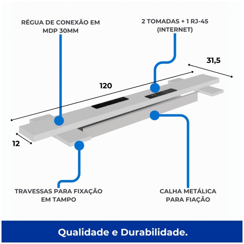 Estação de Trabalho Dupla 1,20×1,35m 02 Lugares c/ Gavetas c/ ponto de tomada PÉ PAINEL – Nogal Sevilha/Branco – 34427 CADEIRAS RENOVA 3